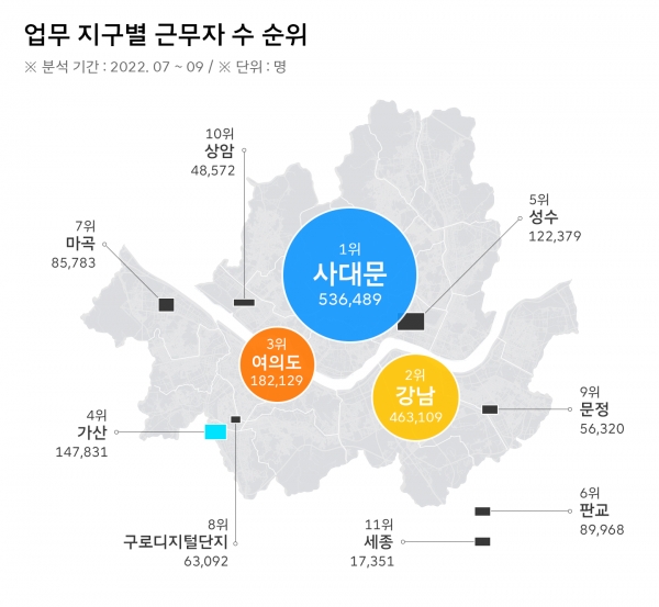 SKT의 위치기반 데이터 분석 기술인 ‘리트머스’가 분석한 ‘대한민국 오피스 지도’. [사진 = SKT뉴스룸]